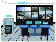 泵站自动化监控系统,泵站远程监控系统设计方案