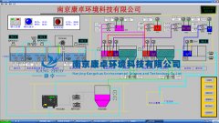 污水厂自动化控制系统改造方案